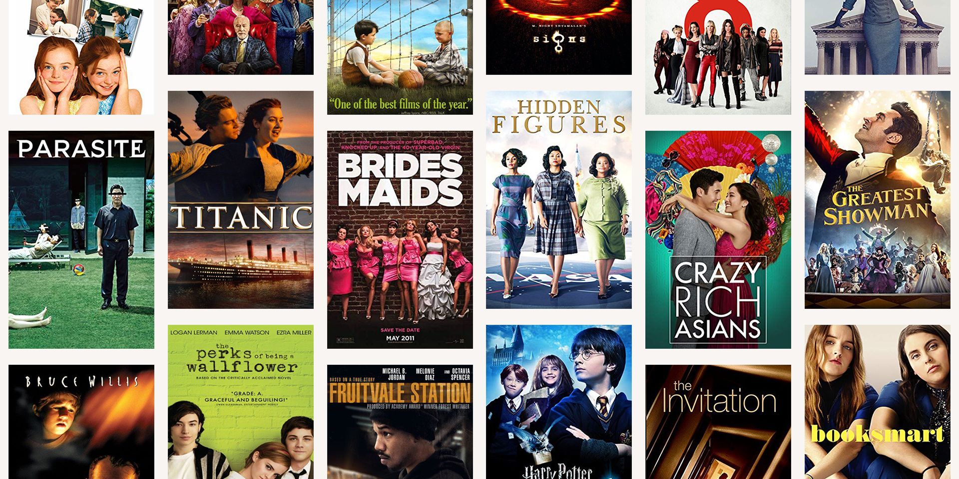 Movie Correlation with Python